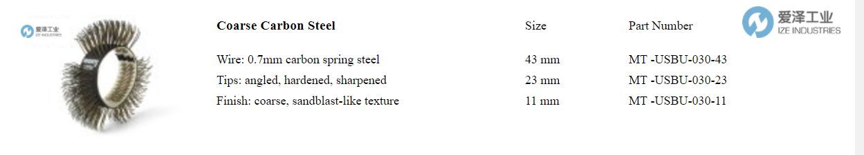 MONTIMT-USBU-030 天生赢家凯发一触即发工业 izeindustries.jpg