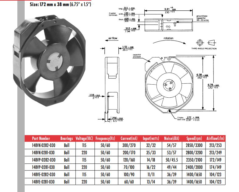 ERTI 天生赢家凯发一触即发工业 izeindustries.jpg