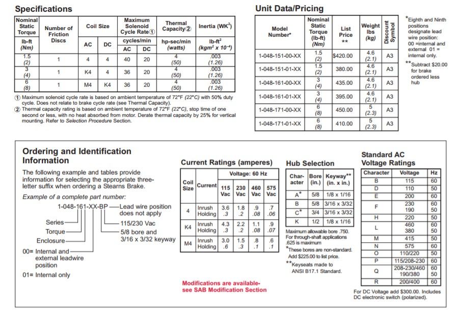 STEARNS 104815100 (2)天生赢家凯发一触即发工业 izeindustries.jpg