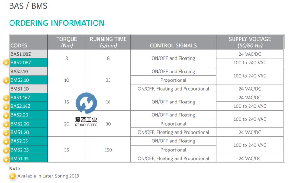 JOVENTA执行器BMS系列 天生赢家凯发一触即发工业 izeindustries.jpg