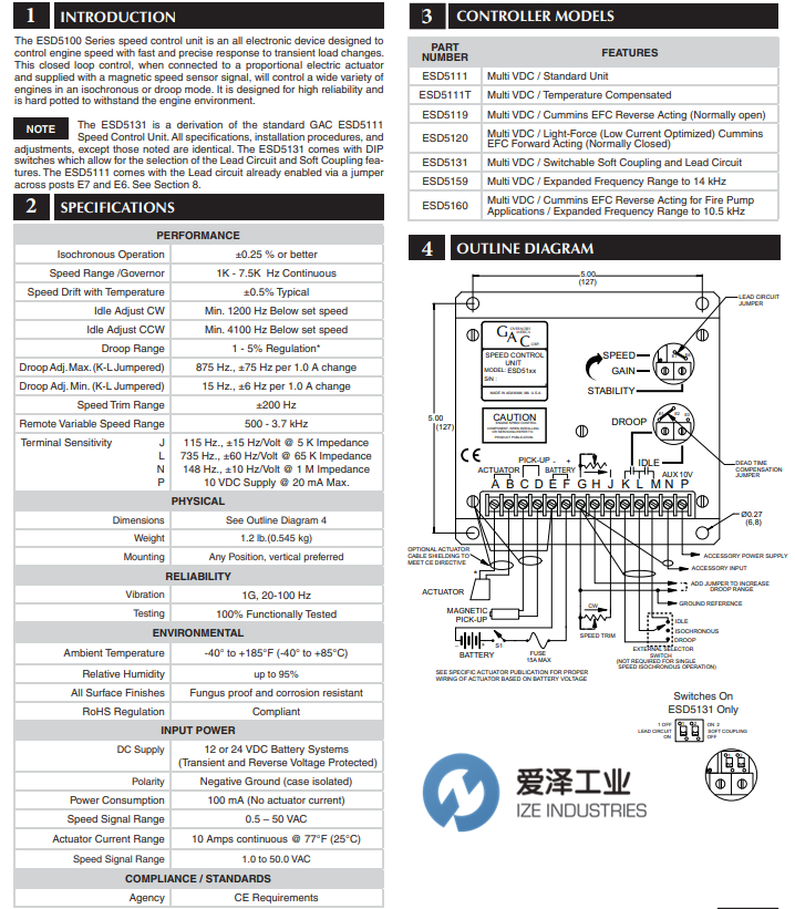GAC调试板ESD5100系列 天生赢家凯发一触即发工业 izeindustries.png
