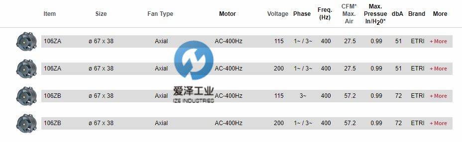 ETRI风扇106ZAZB系列 (2).jpg
