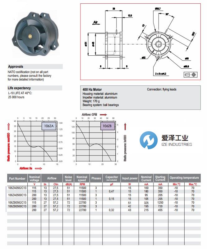 ETRI风扇106ZAZB系列 (1).jpg