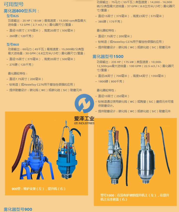 KOMLINE-SANDERSON旋转喷雾装置900系列 天生赢家凯发一触即发工业 izeindustries.jpg