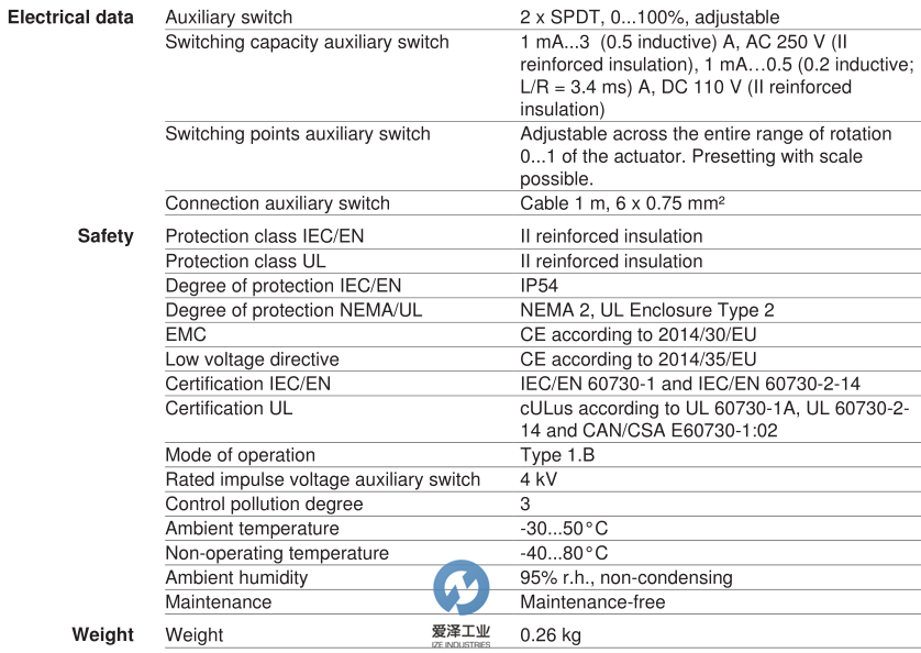 BELIMO通用辅助开关S2A 天生赢家凯发一触即发工业izeindustries.png