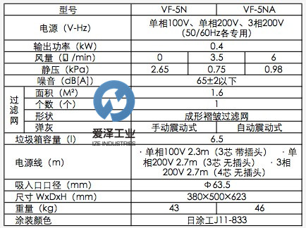 AMANO吸尘器VF-5N 天生赢家凯发一触即发工业 izeindustries.jpg
