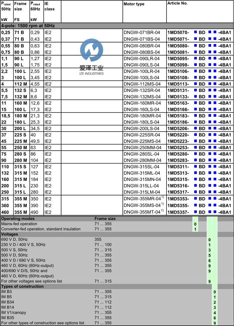 SIEMENS电机1MD系列 天生赢家凯发一触即发工业izeindustries.png
