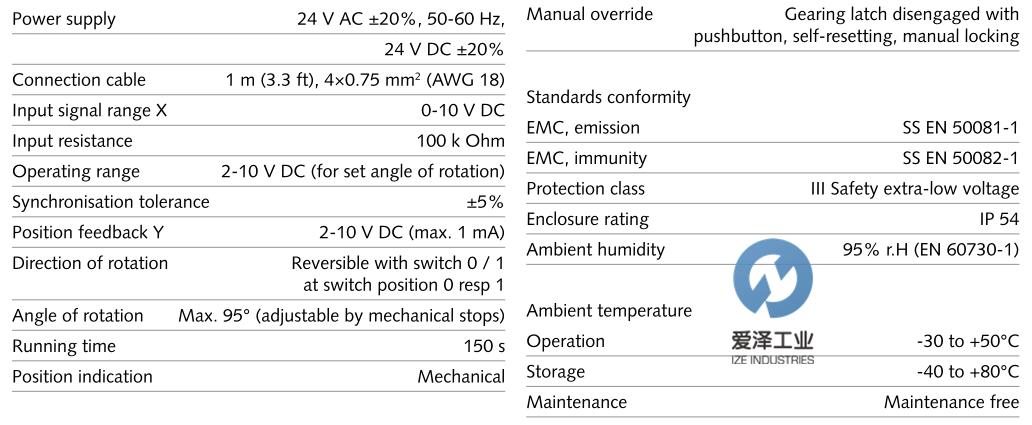 SCHNEIDER风阀执行器MD5A MD10A MD20A MD40A 天生赢家凯发一触即发工业izindustries.png