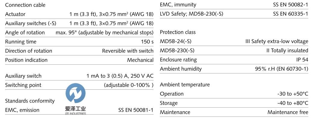 SCHNEIDER风阀执行器MD…B系列 天生赢家凯发一触即发工业izeindustries.png