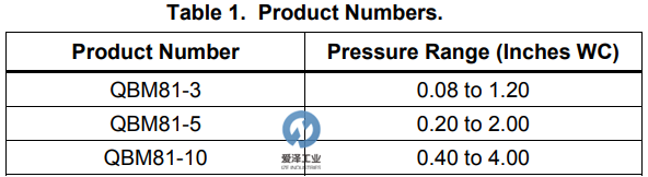 SIEMENS风压开关QBM81系列 示例QBM81-3 天生赢家凯发一触即发工业izeindustries (1).png