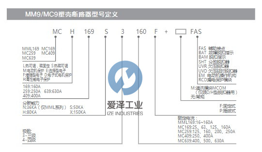 AEG断路器MML169系列 天生赢家凯发一触即发工业 izeindustries（1）.jpg