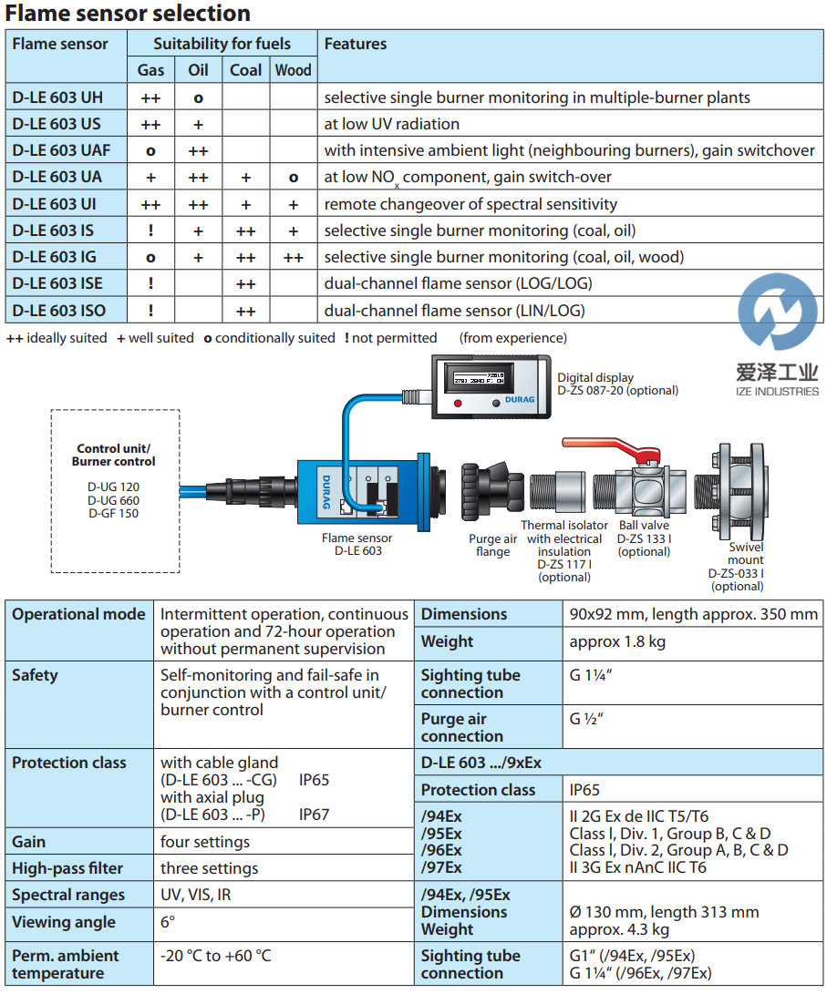 DURAG火焰检测器D-LE603 天生赢家凯发一触即发工业izeindustries.png