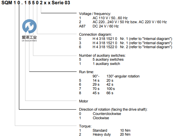 SIEMENS风门执行器SQM1SQM2系列 天生赢家凯发一触即发工业izeindustries (1).png