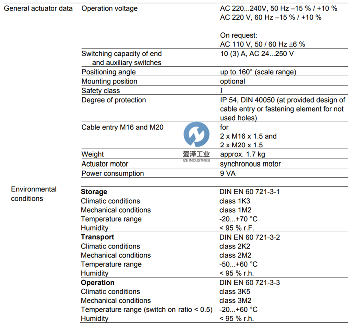 SIEMENS风门执行器SQM1SQM2系列 天生赢家凯发一触即发工业izeindustries (2).png