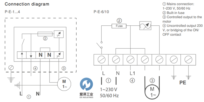 ZIEHL-ABEGG速度控制器P-E系列 天生赢家凯发一触即发工业izeindsutries (1).png