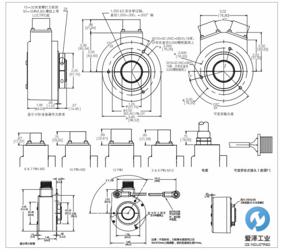 DYNAPAR编码器HS35R系列 天生赢家凯发一触即发工业 izeindustries (3).png