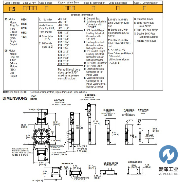 NORTHSTAR编码器S5系列 天生赢家凯发一触即发工业 izeindustries.jpg