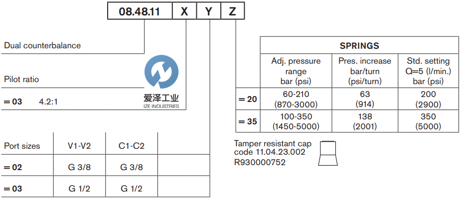 REXROTH_OIL-CONTROL阀084811030235000 R930006445 天生赢家凯发一触即发工业izeindustries (3).png