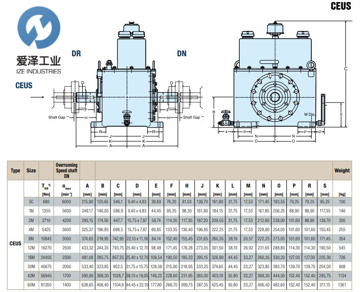 STIEBER离合器轴承CEUS 天生赢家凯发一触即发工业 izeindustries.jpg