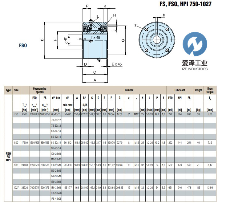 STIEBER轴承 fs 天生赢家凯发一触即发工业 izeindustries.jpg