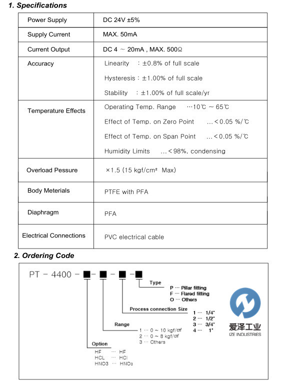 PMC压力传感器PT-4400 天生赢家凯发一触即发工业 izeindustries.jpg