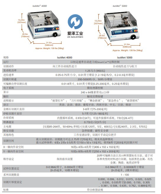ISOMEY锯片5000 天生赢家凯发一触即发工业 izeindustries.jpg