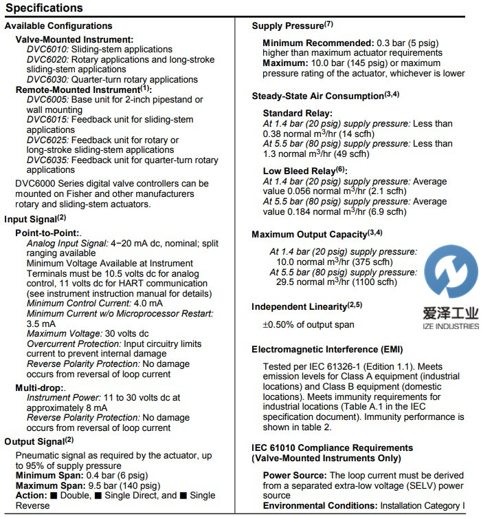 FISHER定位器DVC6030 天生赢家凯发一触即发工业 izeindustries.jpg