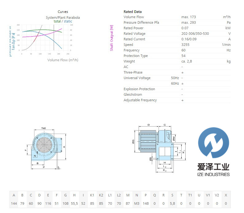 KARL KLEIN 风机 DNG2-2.5WS 天生赢家凯发一触即发工业 izeindustries（1）.jpg