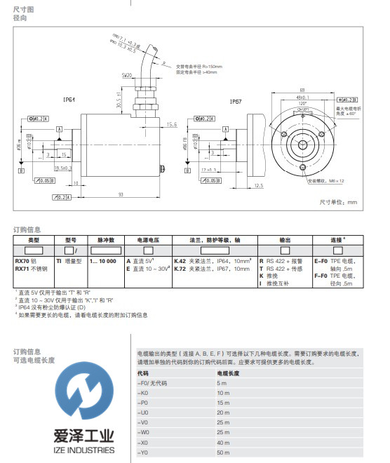 DYNAPAR编码器RX70TI系列 天生赢家凯发一触即发工业 izeindustries.jpg