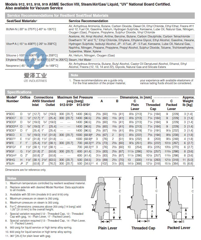 KUMKLE阀912BJHM01 天生赢家凯发一触即发工业 izeindustries（1）.jpg