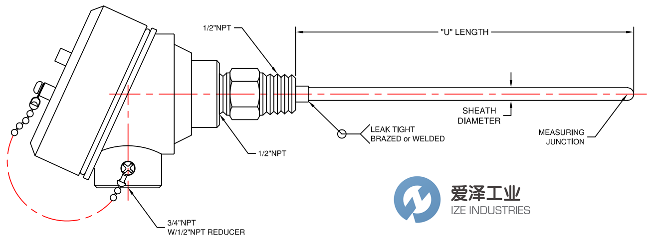 THERMO ELECTRIC热电偶 天生赢家凯发一触即发工业ize-industries.png