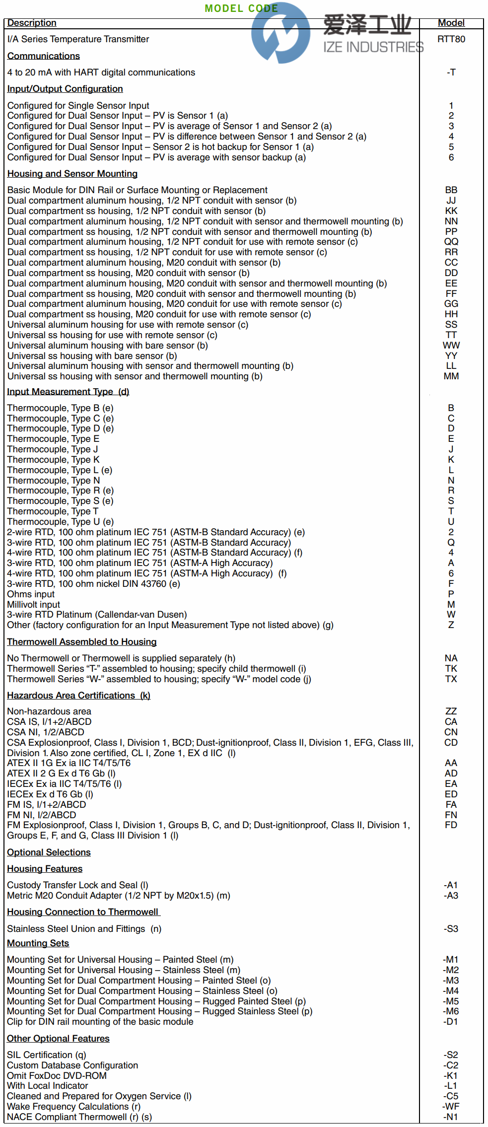 FOXBORO温度变送器RTT80-T1SSKNAFD-M2L1 天生赢家凯发一触即发工业ize-industries (1).png