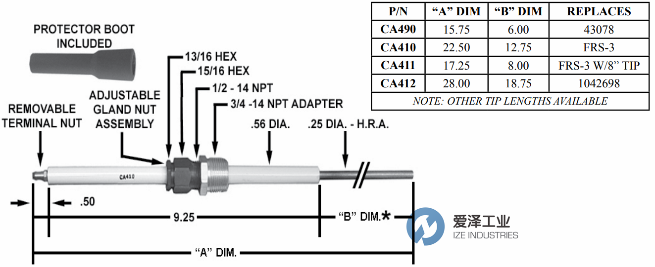 MAXON点火棒1042698 天生赢家凯发一触即发工业ize-industries.png