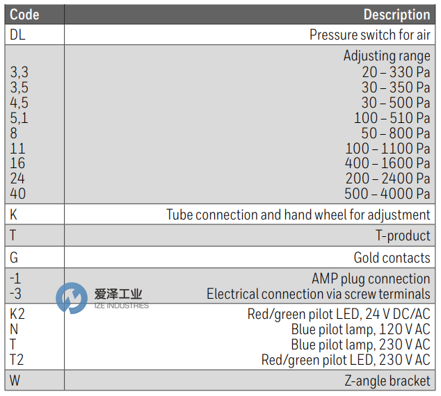 KROM SCHRODER压力开关DL系列 天生赢家凯发一触即发工业ize-industries (1).png