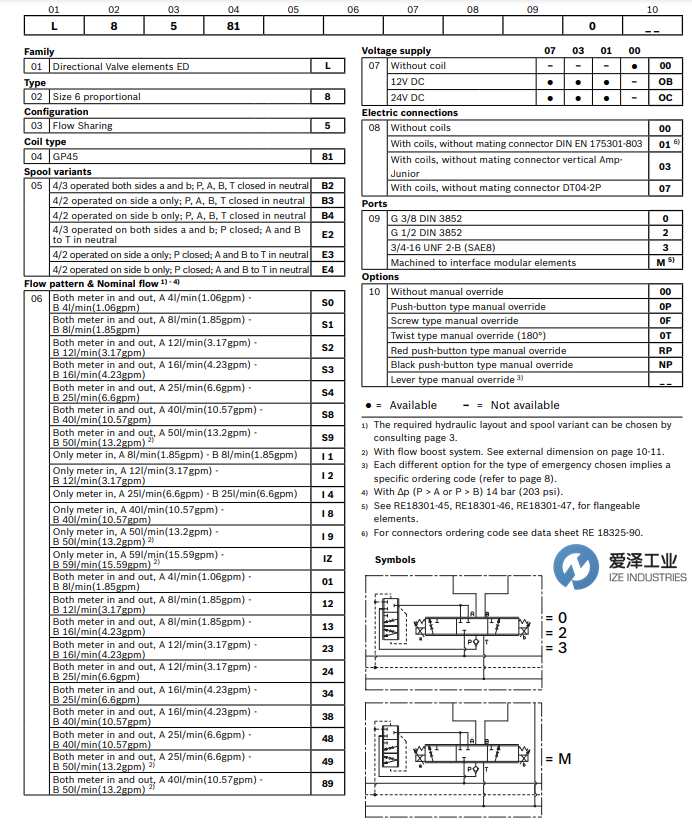 REXROTH液压阀L8581… (EDC-P1)系列 天生赢家凯发一触即发工业 izeindustries (2).png