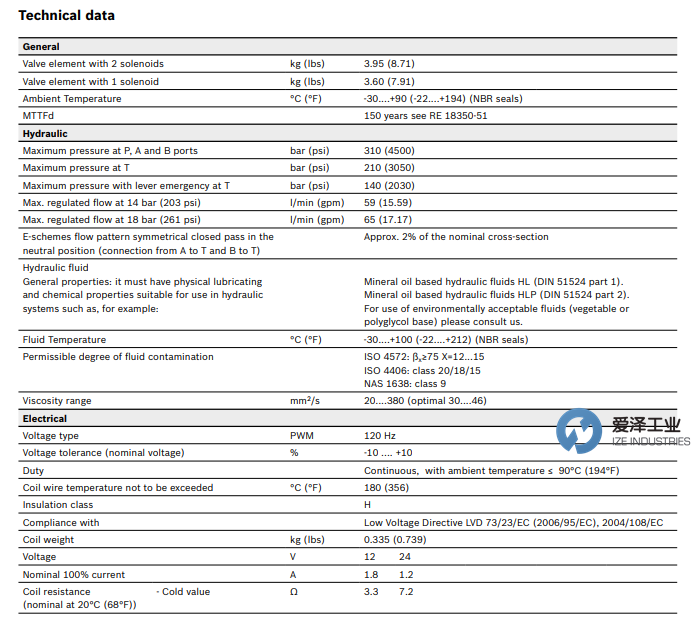REXROTH液压阀L8581… (EDC-P1)系列 天生赢家凯发一触即发工业 izeindustries (3).png