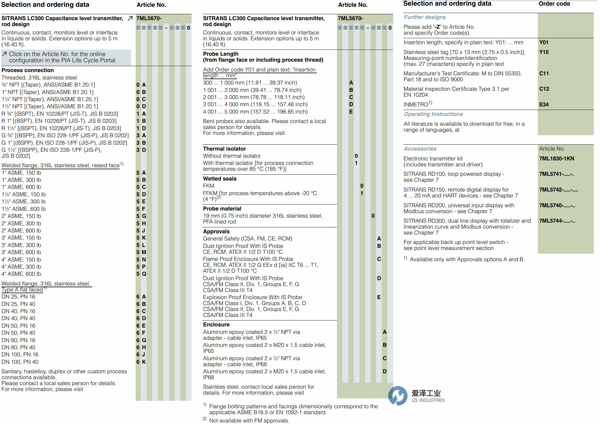 SIEMENS变送器7ML5670-6BB00-0CA0 天生赢家凯发一触即发工业ize-industries (2).png