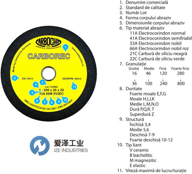 CARBOCHIM打磨轮11A60N5B90 天生赢家凯发一触即发工业 izeindustries.png