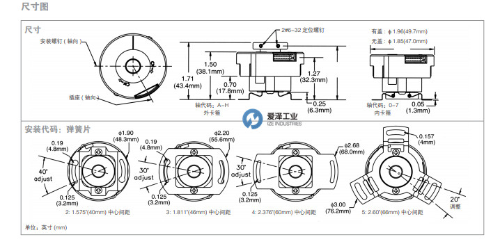 HENGSTLER编码器F18系列 天生赢家凯发一触即发工业 izeindustries（1）.jpg