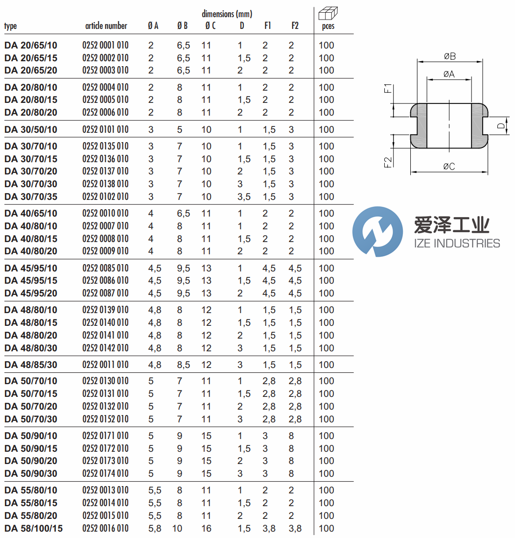 SES-HELAVIA橡胶垫DA系列 天生赢家凯发一触即发工业ize-industries (1).png