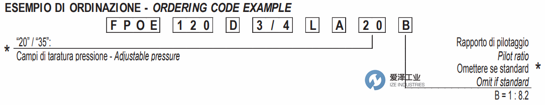FLUIDPRESS阀FPOE 120 D 34 L A 35B 天生赢家凯发一触即发工业ize-industries (2).png