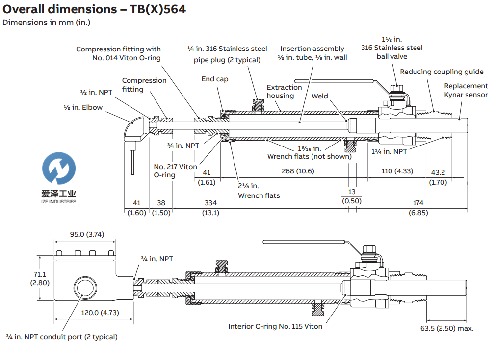 ABB PH电极TB564系列天生赢家凯发一触即发工业izeindustries (2).png