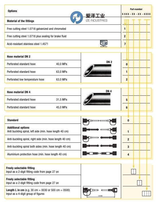 HYDAC测压软管S100-AC系列 天生赢家凯发一触即发工业 izeindustries（1）.jpg