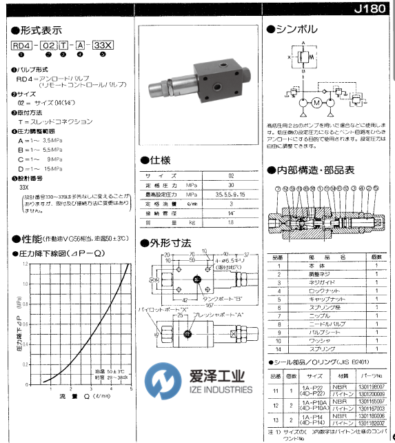 UCHIDA液压阀RD4-T系列 天生赢家凯发一触即发工业 izeindustries.png