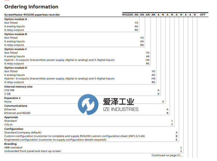 ABB无纸记录仪RVG200系列 天生赢家凯发一触即发工业 izeindustries.png