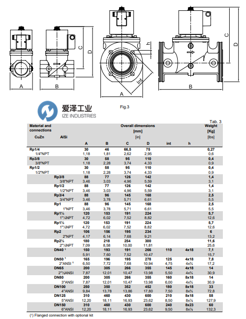 ELEKTROGAS电磁阀VMR系列 天生赢家凯发一触即发工业 izeindustries（1）.png