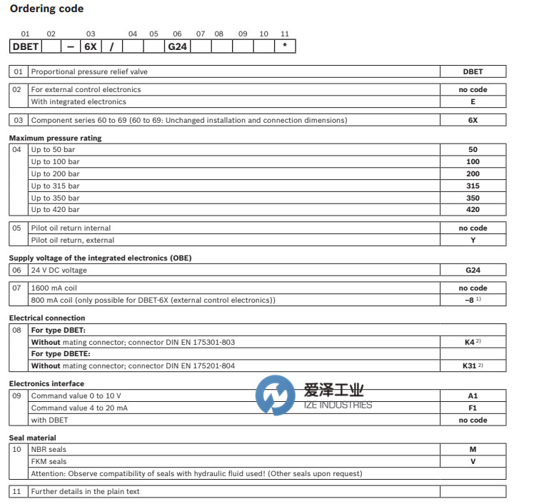 REXROTH比例阀DBETE 天生赢家凯发一触即发工业 izeindustries（1）.jpg