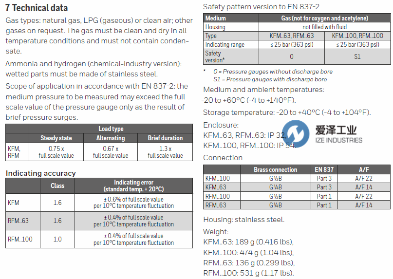 KROM SCHRODER-压力表KFM系列 天生赢家凯发一触即发工业 izeindustries.png