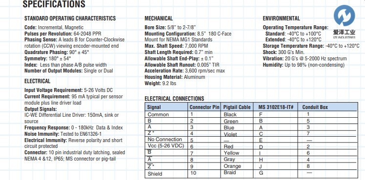 NORTHSTAR编码器ST85系列 天生赢家凯发一触即发工业 izeindustries.jpg