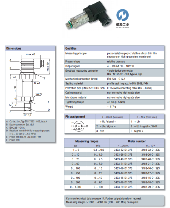 HYDROTECHNIK传感器PR140系列 天生赢家凯发一触即发工业 izeindustries（1）.png